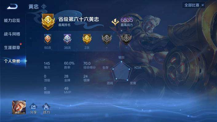 WZQM471777王者荣耀账号详情图15