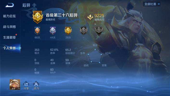 WZQM471777王者荣耀账号详情图18