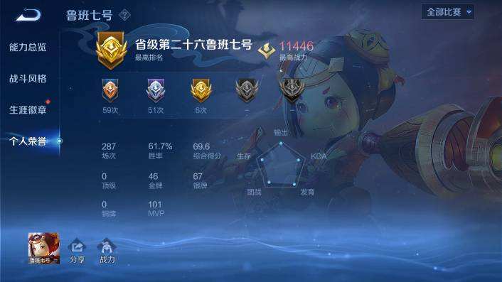 WZQM471777王者荣耀账号详情图20