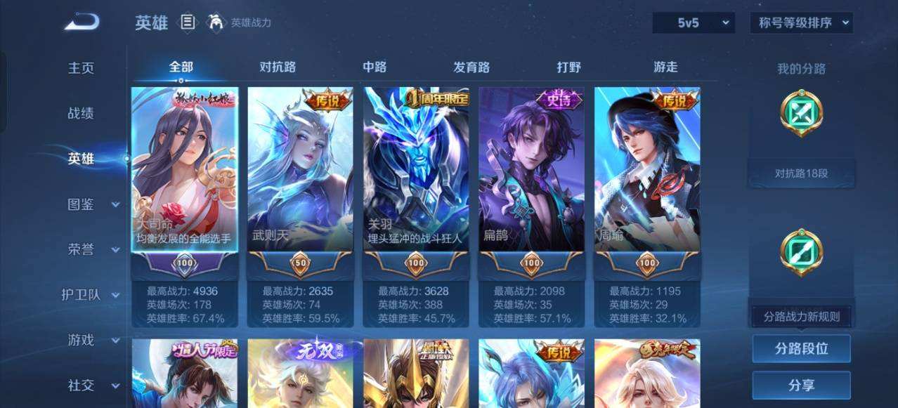 WZQM4112315王者荣耀账号详情图6