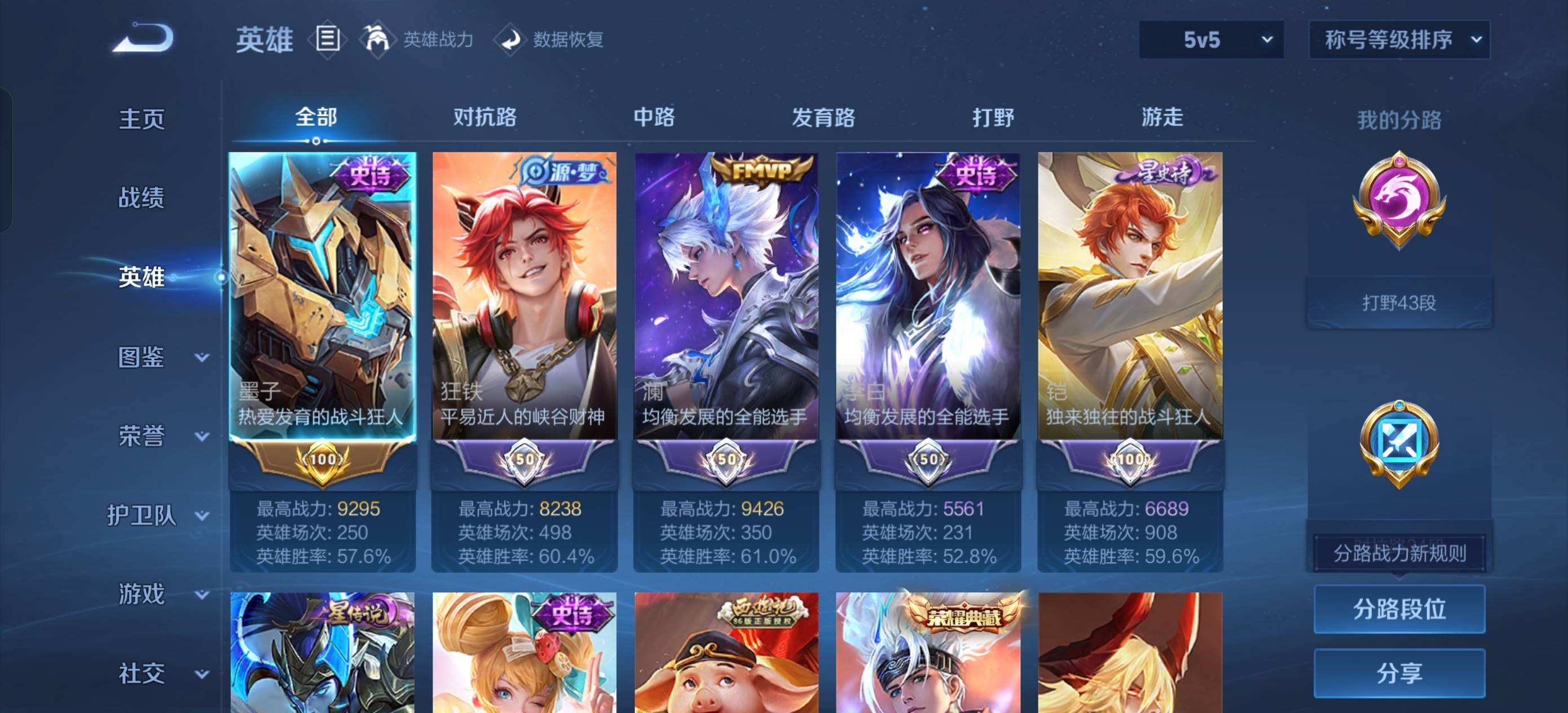 WZQM4291731王者荣耀账号详情图4