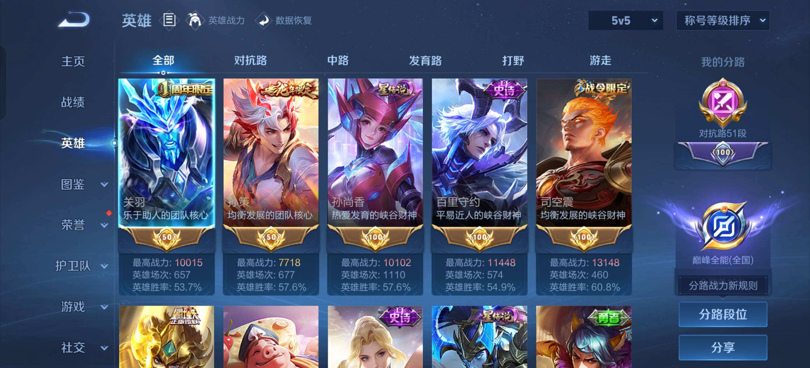 WZQM4289524王者荣耀账号详情图3