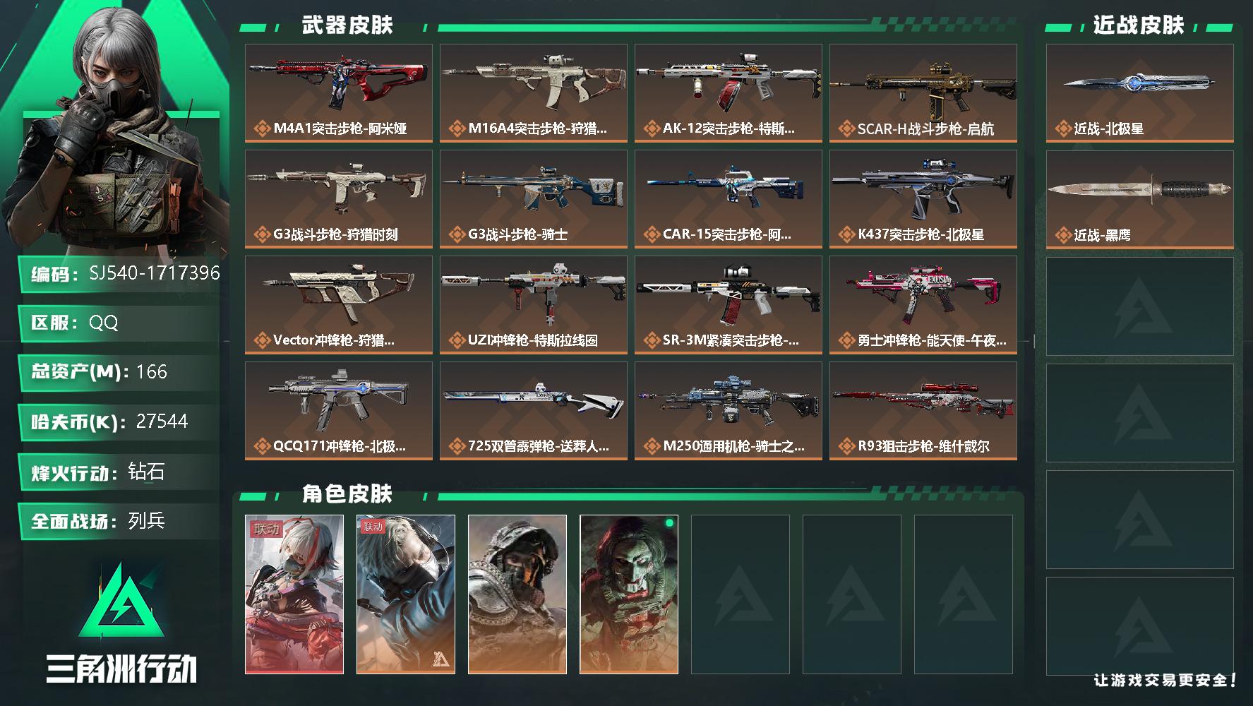 三角洲行动账号QQ总资产(M)：166M/哈夫币(K)：27544K/哈夫币(K)：27544K/全面战场等级：15_