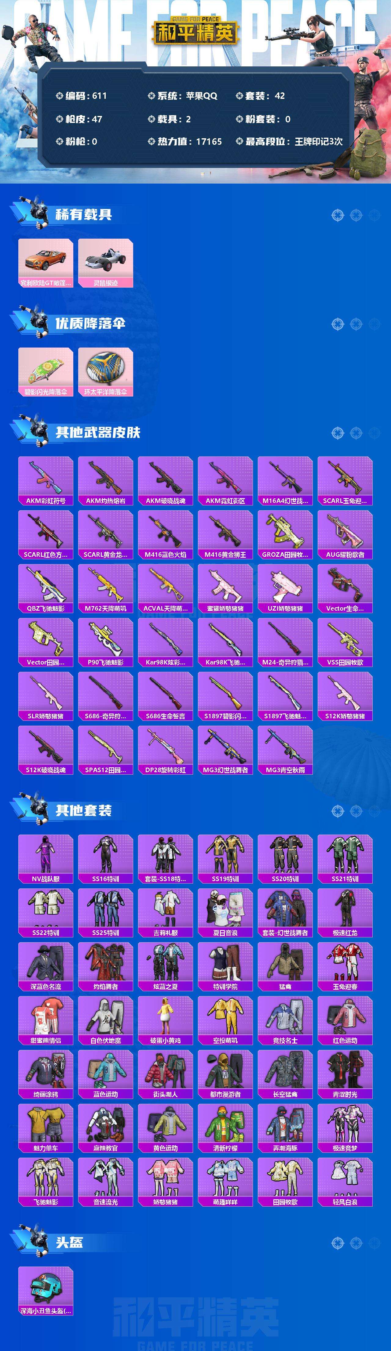 和平精英账号苹果QQ42套装/装备35/载具2/战备49/王牌印记3/热力值17165/宾利欧陆GT敞篷(火焰橘)/灵鼠