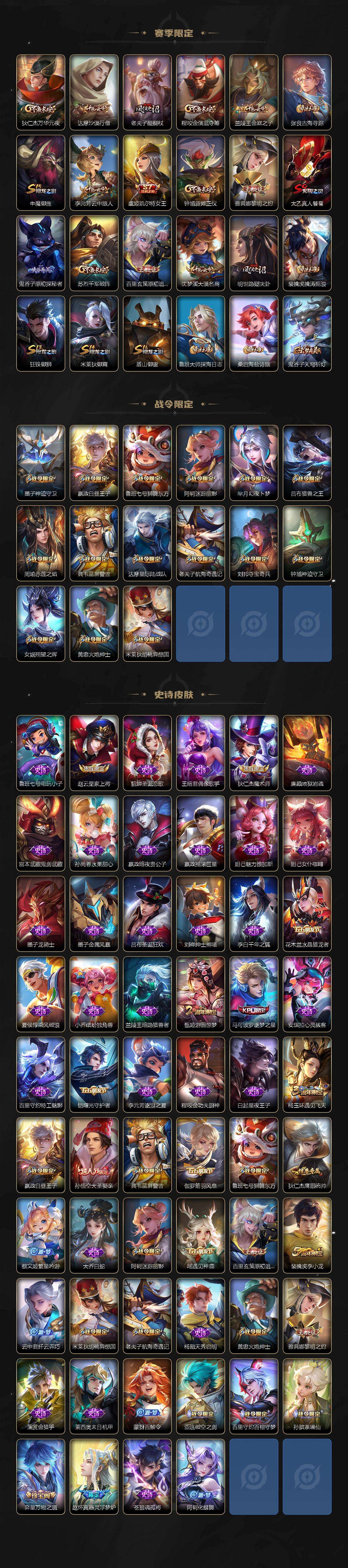 WZQM476698王者荣耀账号详情图4