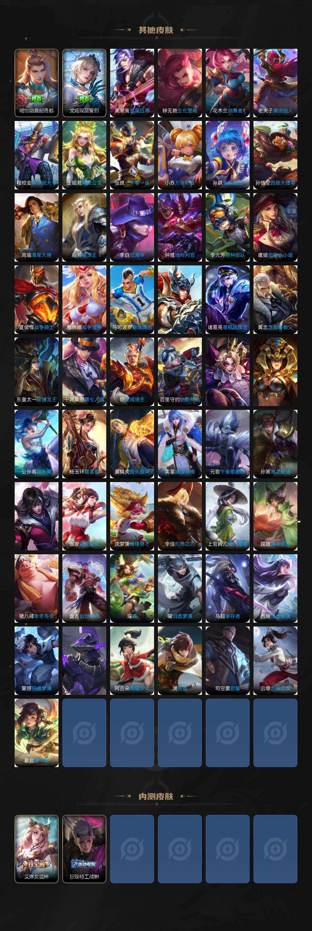 WZQM476698王者荣耀账号详情图6