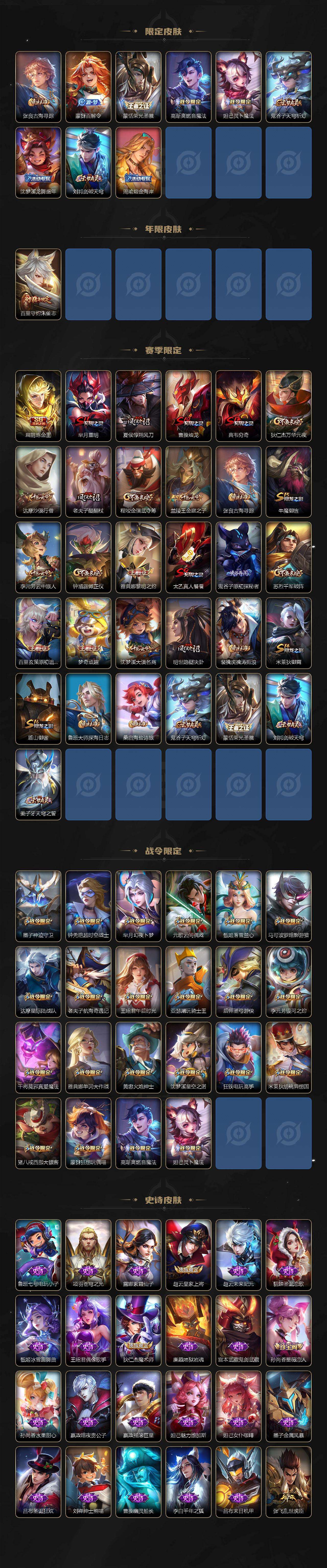 WZQM476703王者荣耀账号详情图4