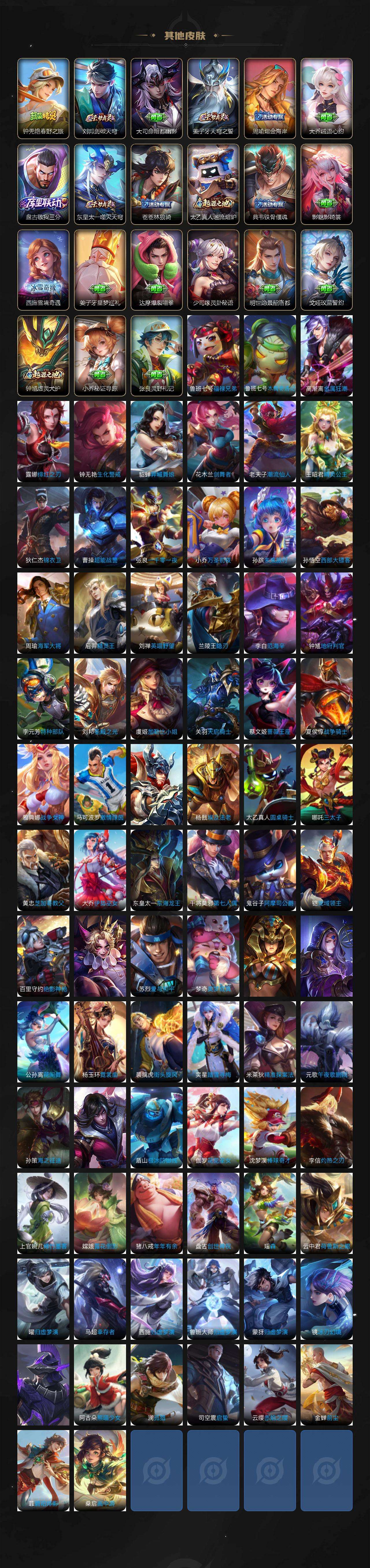 WZQM476703王者荣耀账号详情图7