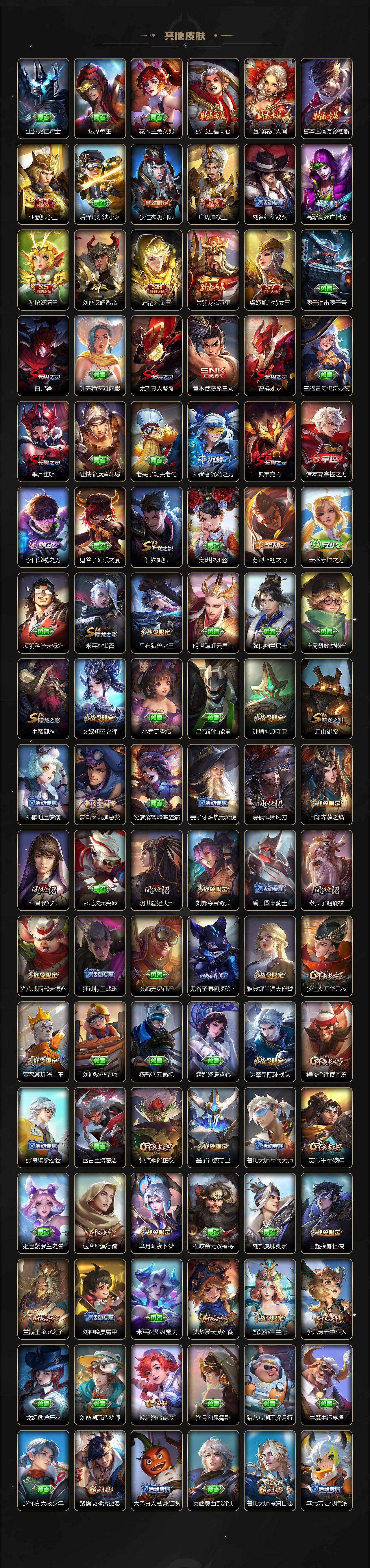 WZQM476702王者荣耀账号详情图6