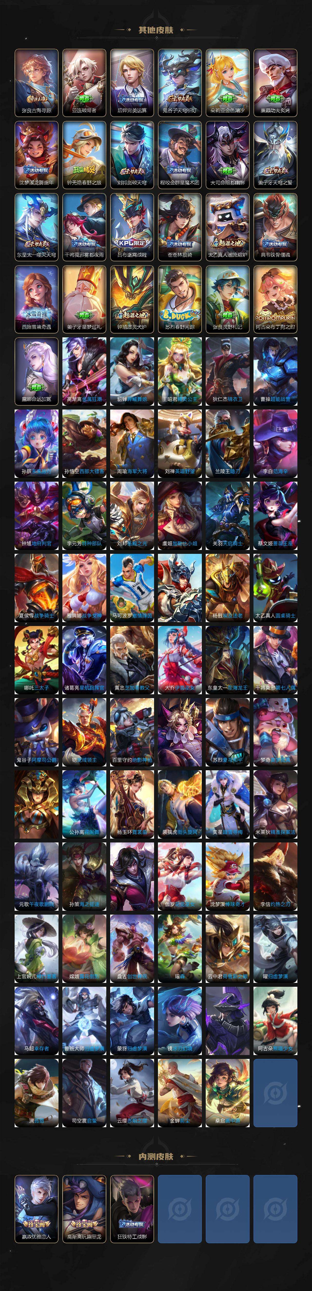 WZQM476702王者荣耀账号详情图7