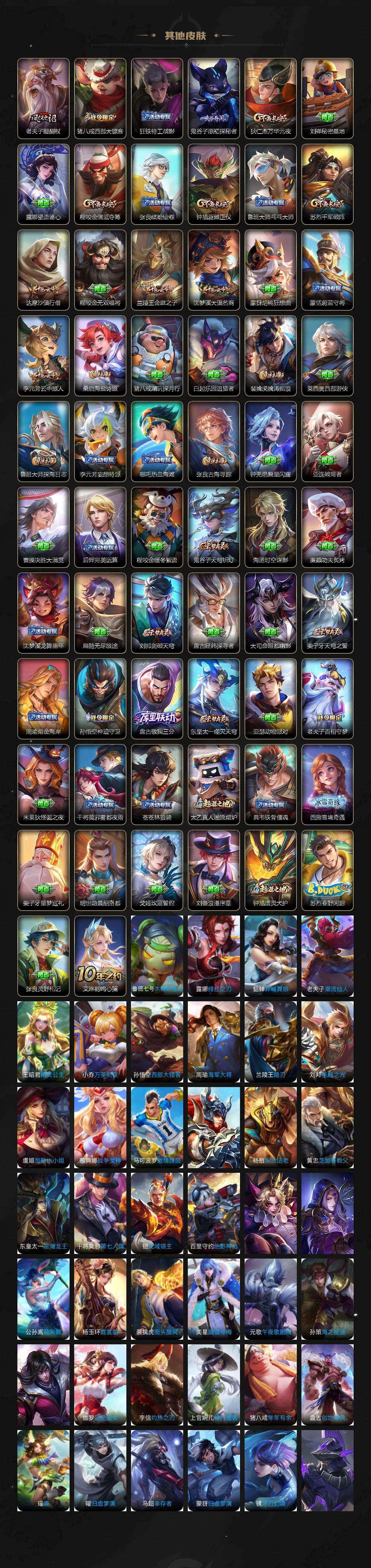 WZQM476846王者荣耀账号详情图5