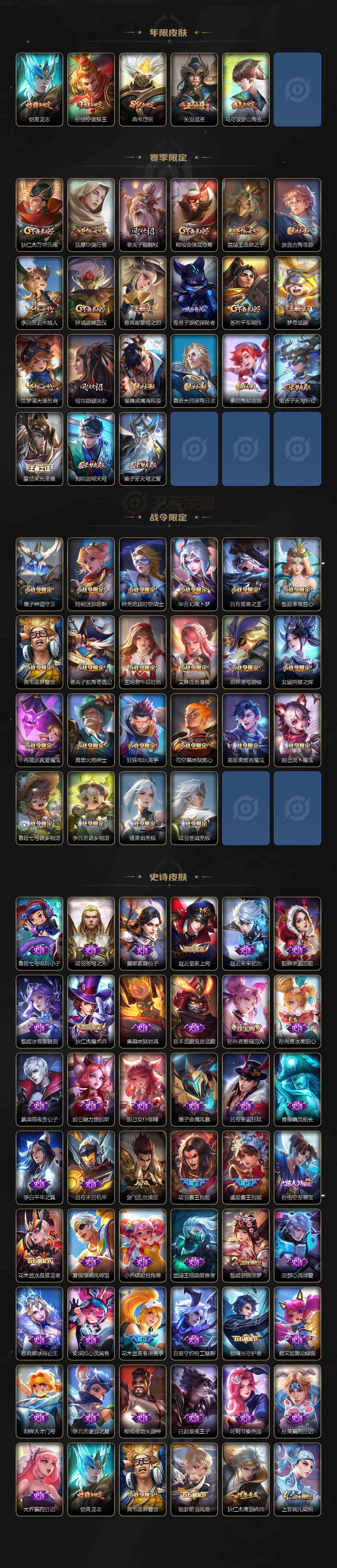 WZQM476844王者荣耀账号详情图4