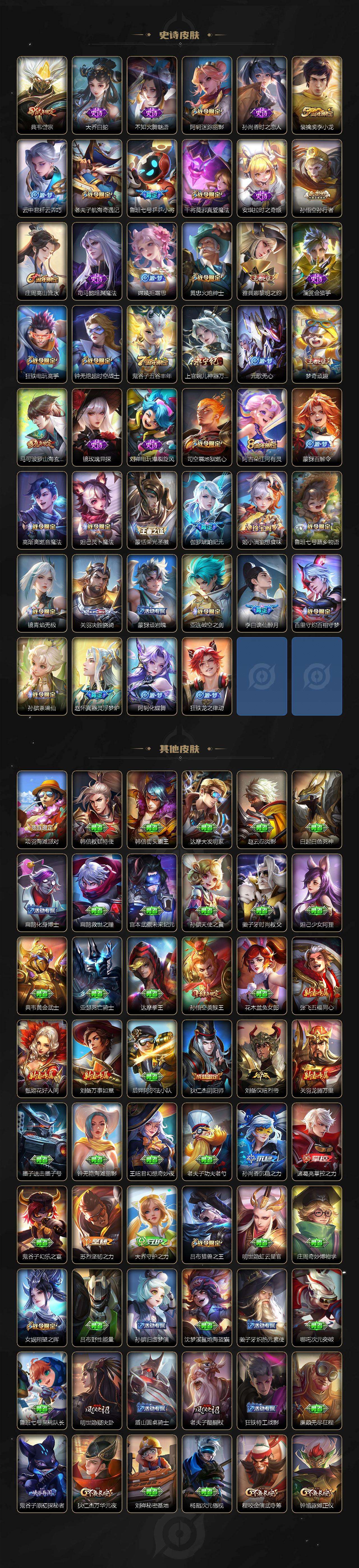 WZQM476844王者荣耀账号详情图5