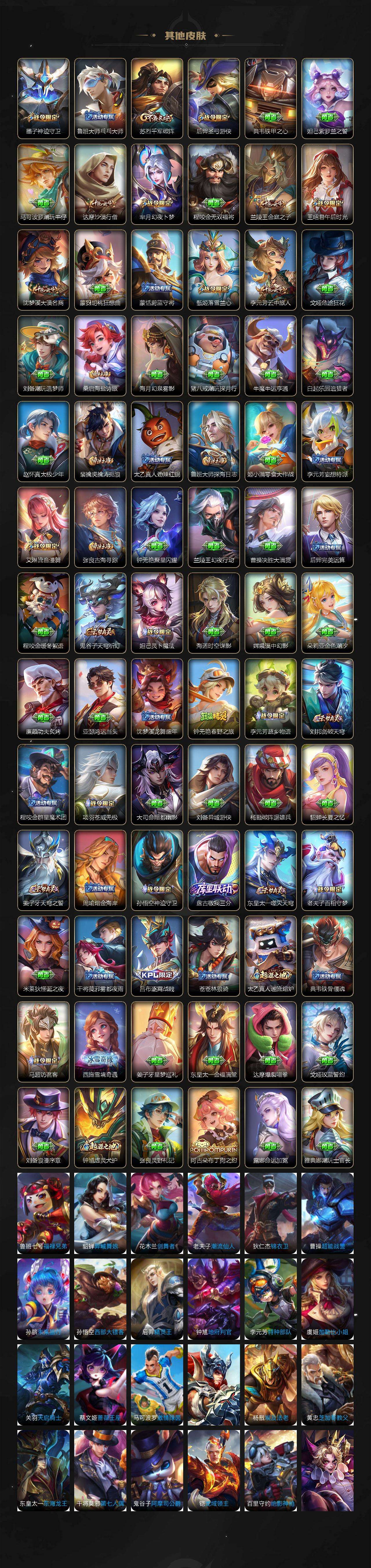 WZQM476844王者荣耀账号详情图6