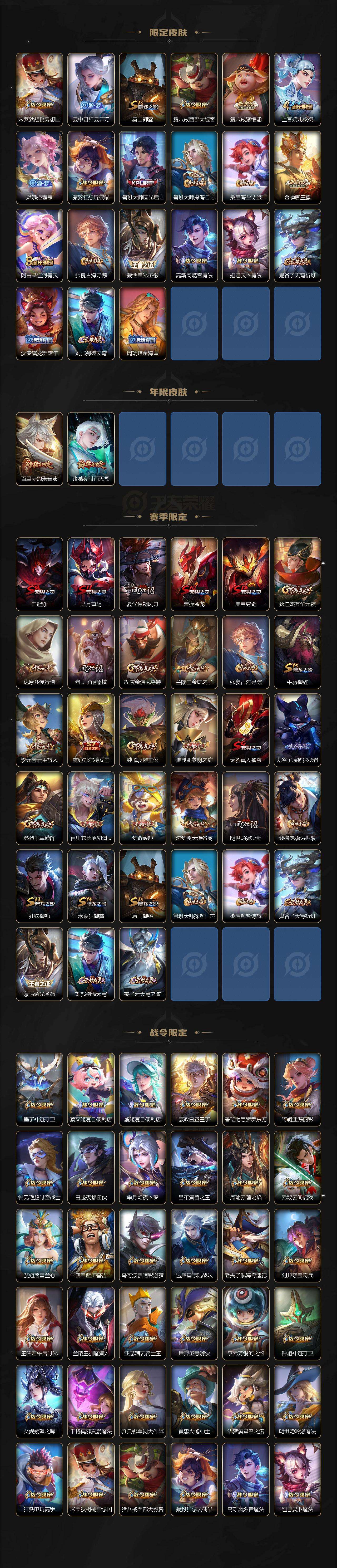 WZQM4258115王者荣耀账号详情图4