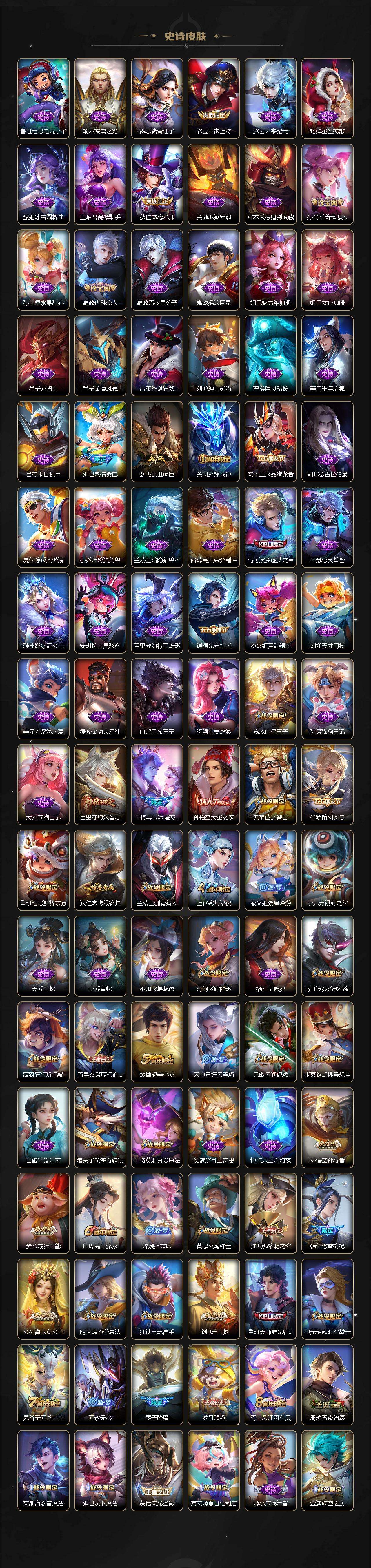 WZQM4258115王者荣耀账号详情图5