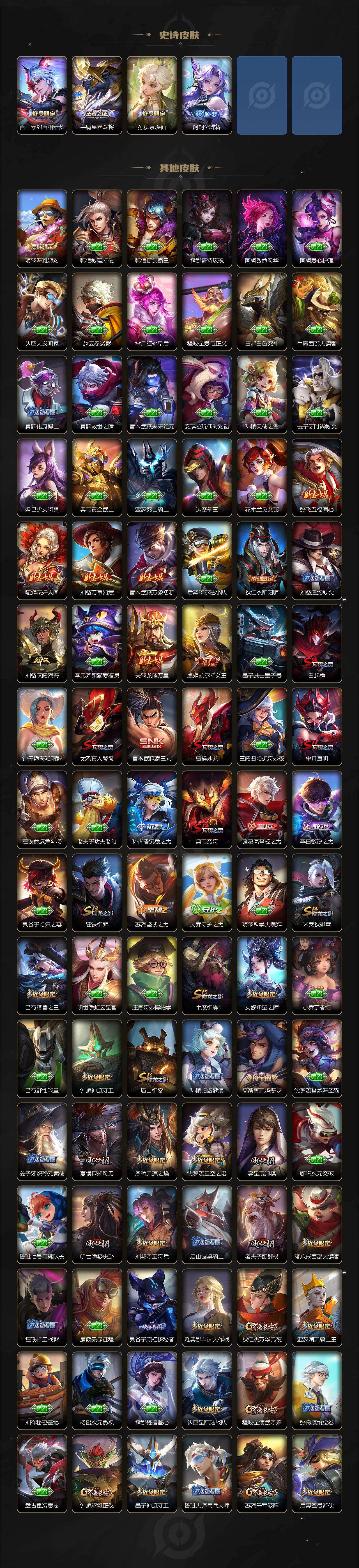 WZQM4258115王者荣耀账号详情图6