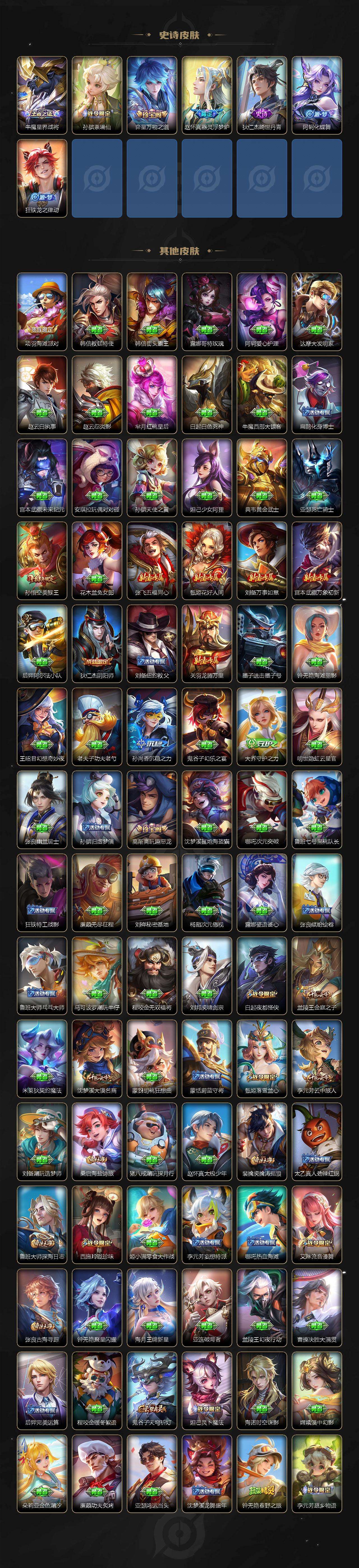 WZQM4177377王者荣耀账号详情图5