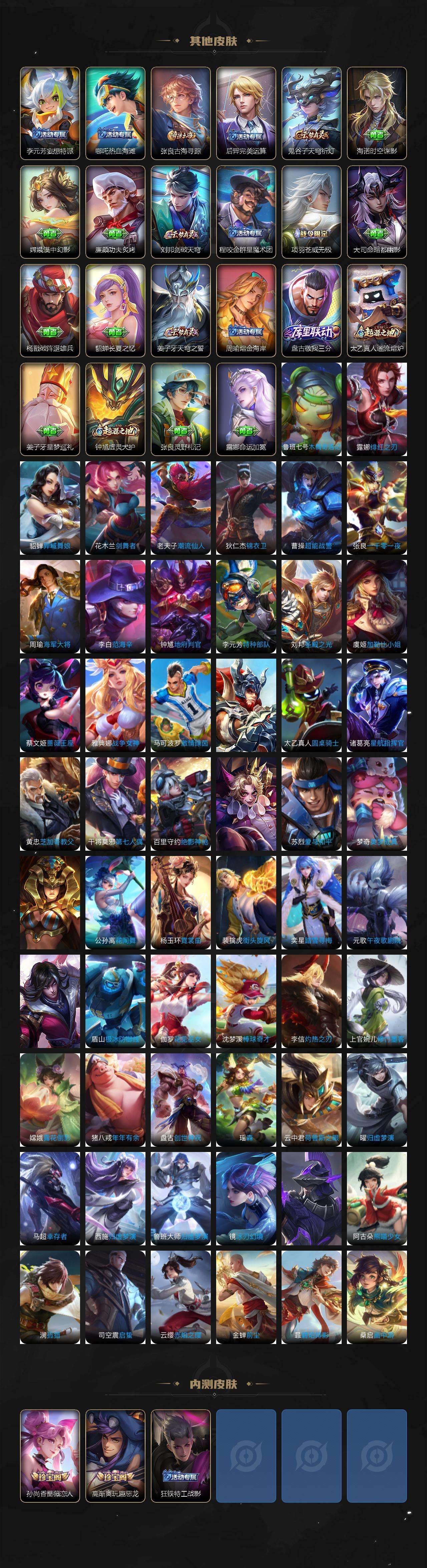 WZQM476845王者荣耀账号详情图6