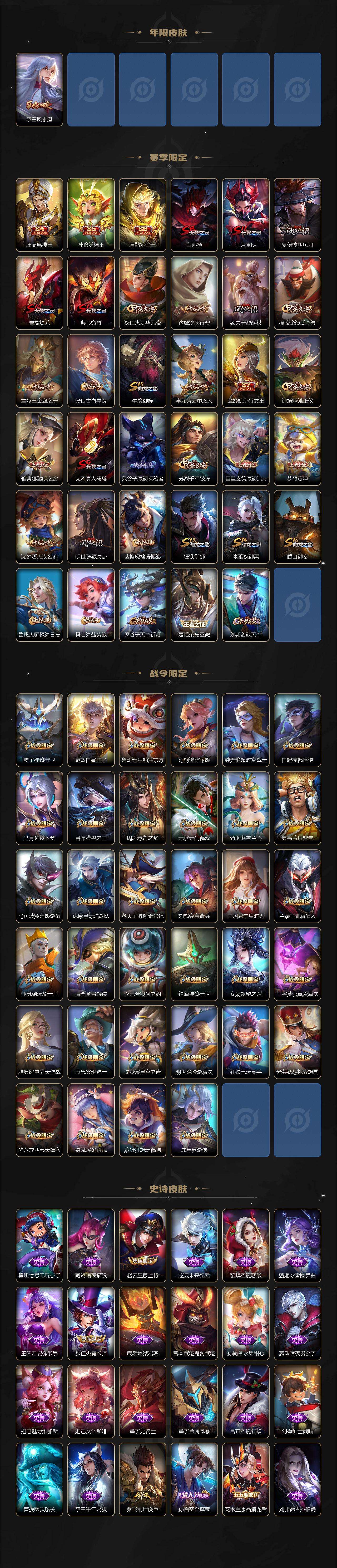 WZQM476928王者荣耀账号详情图4