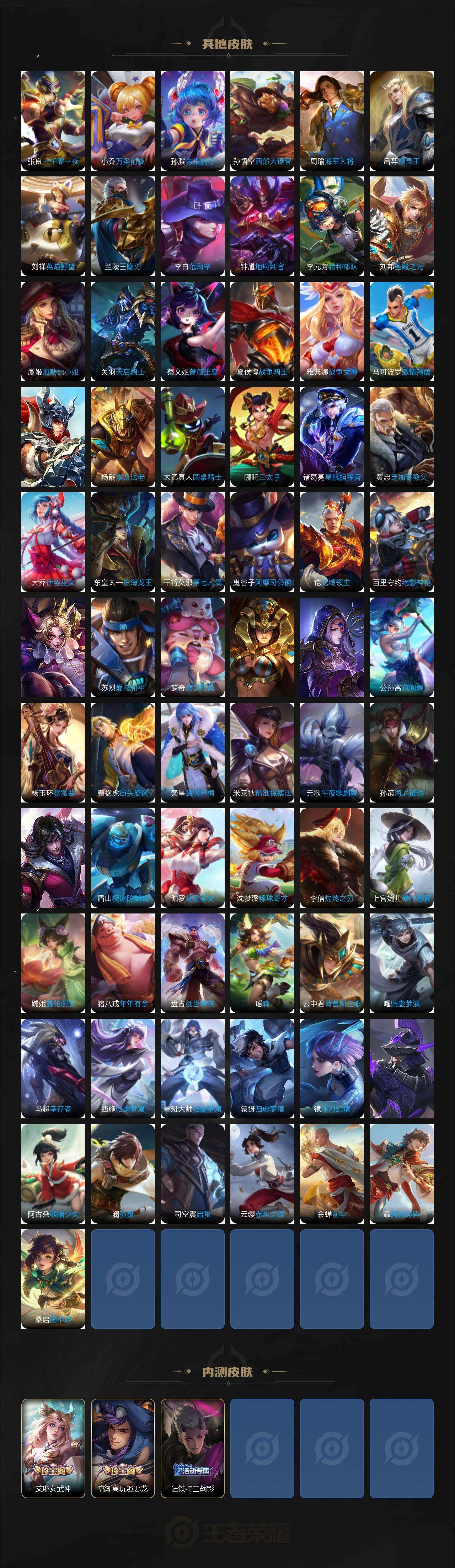 WZQM476928王者荣耀账号详情图7