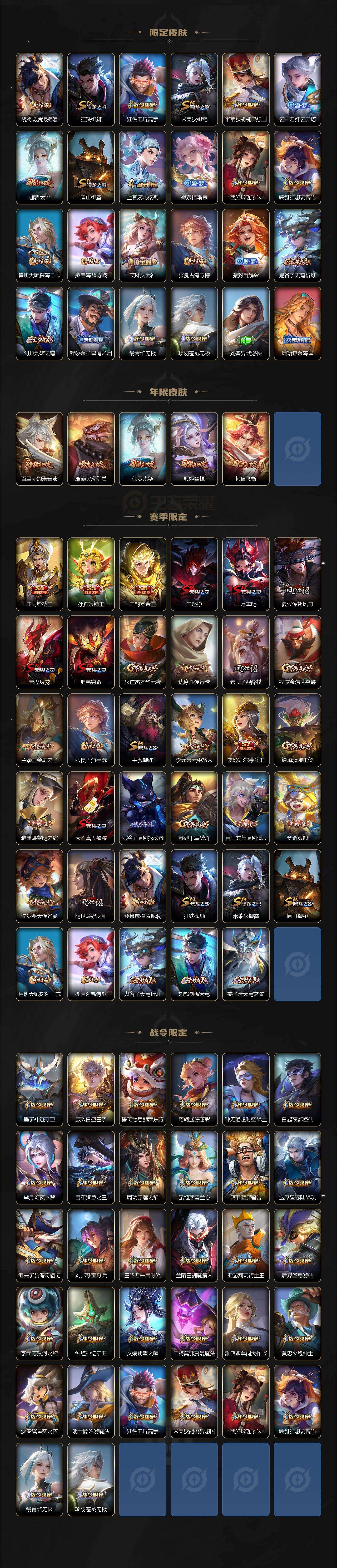 WZQM476989王者荣耀账号详情图4