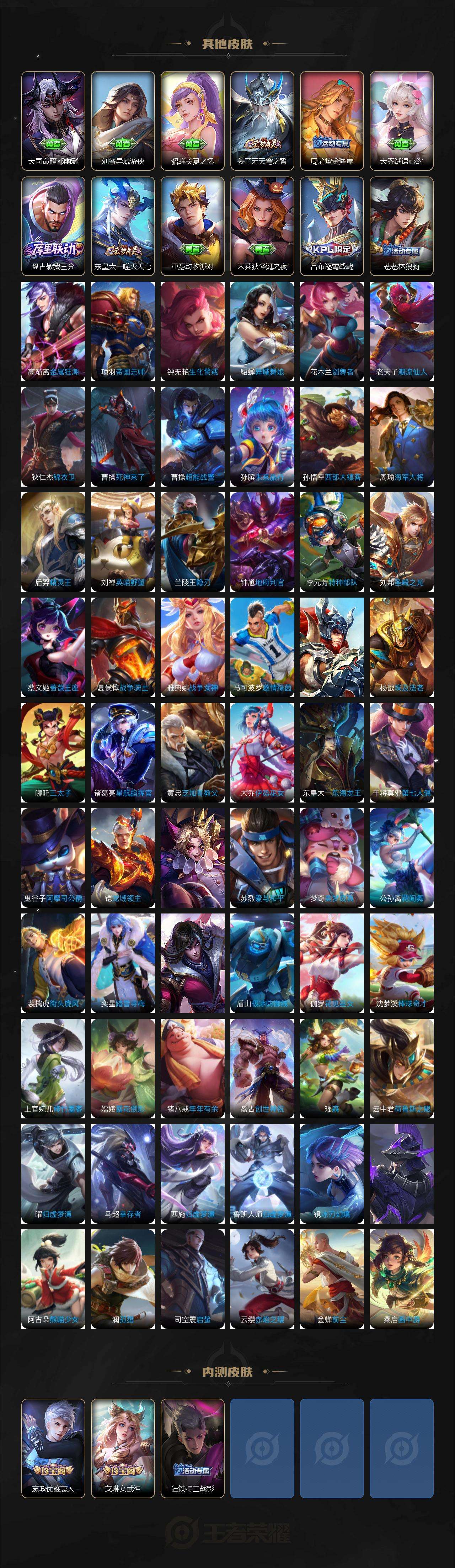 WZQM476989王者荣耀账号详情图7