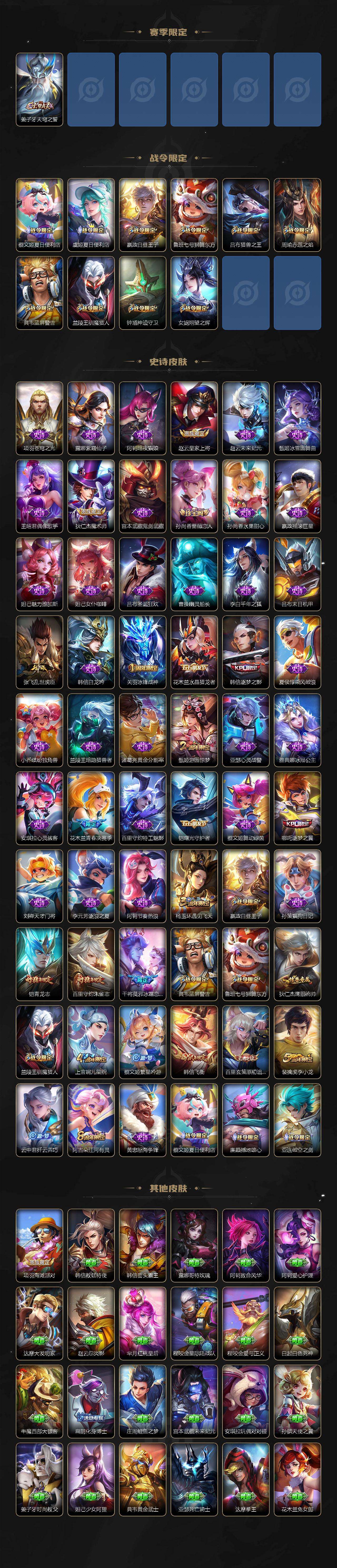 WZQM4177380王者荣耀账号详情图4