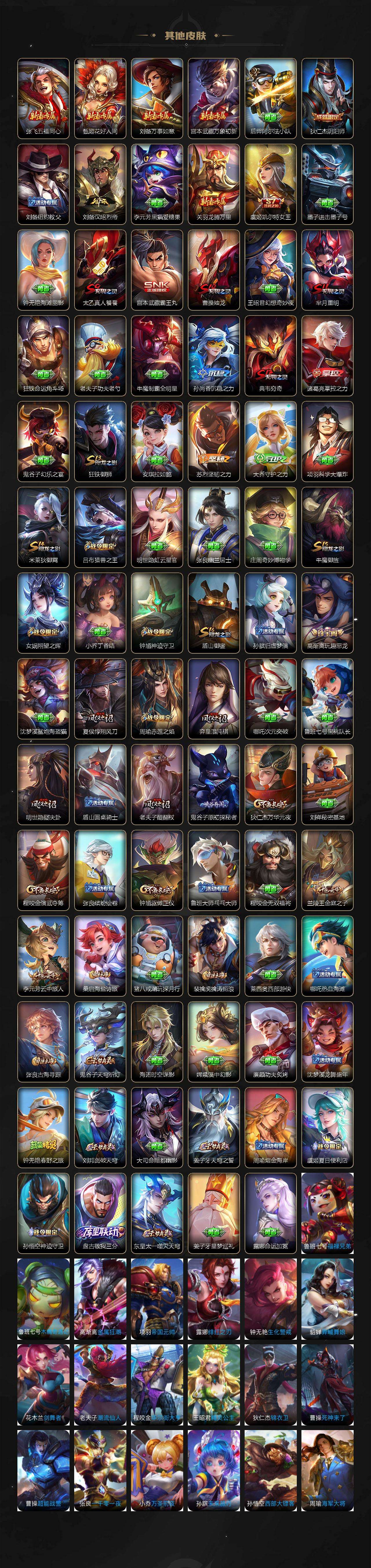 WZQM4177380王者荣耀账号详情图5