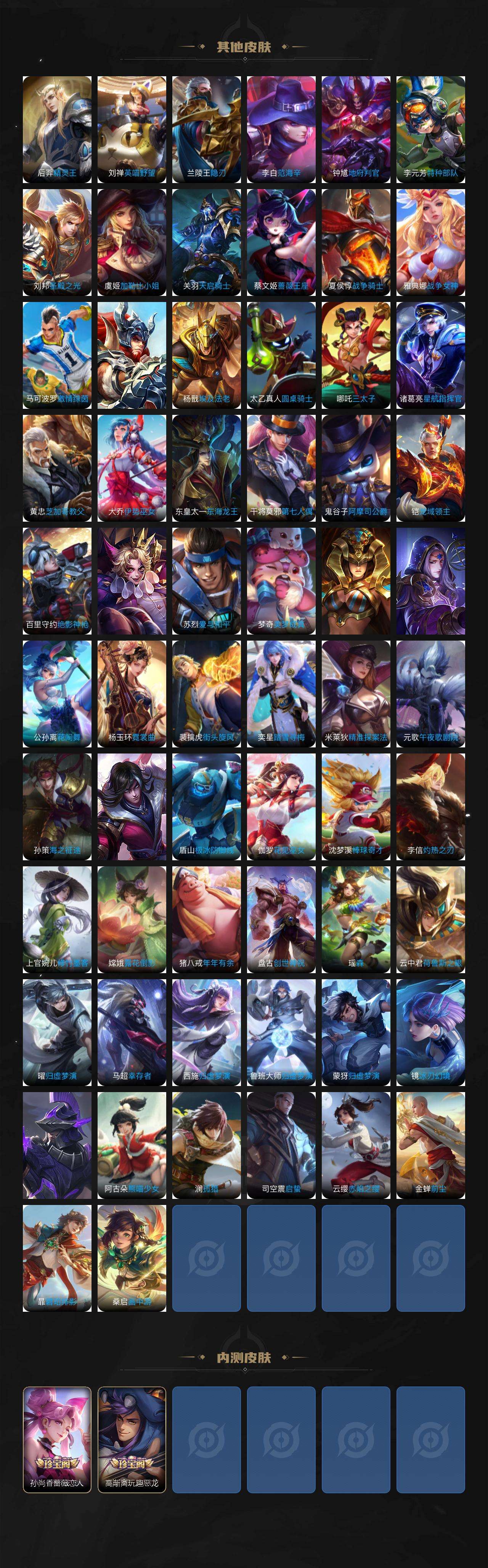 WZQM4177380王者荣耀账号详情图6