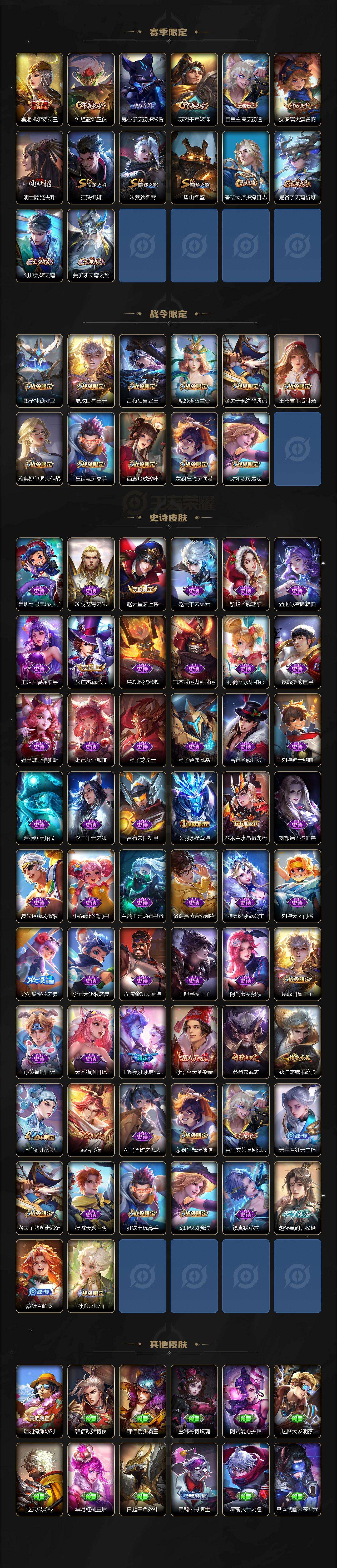 WZQM478748王者荣耀账号详情图4 WZQM478748王者荣耀账号详情图4