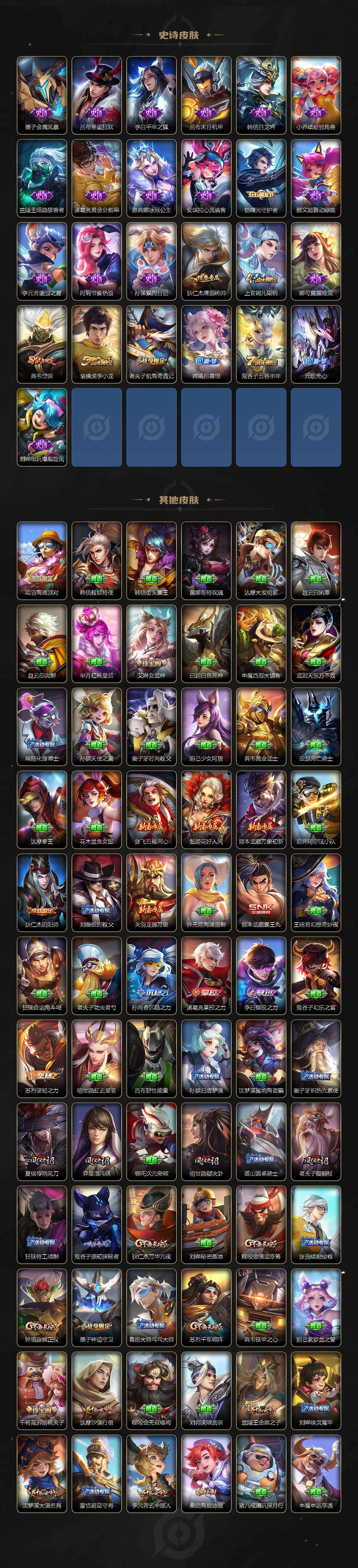 WZQM4201567王者荣耀账号详情图4