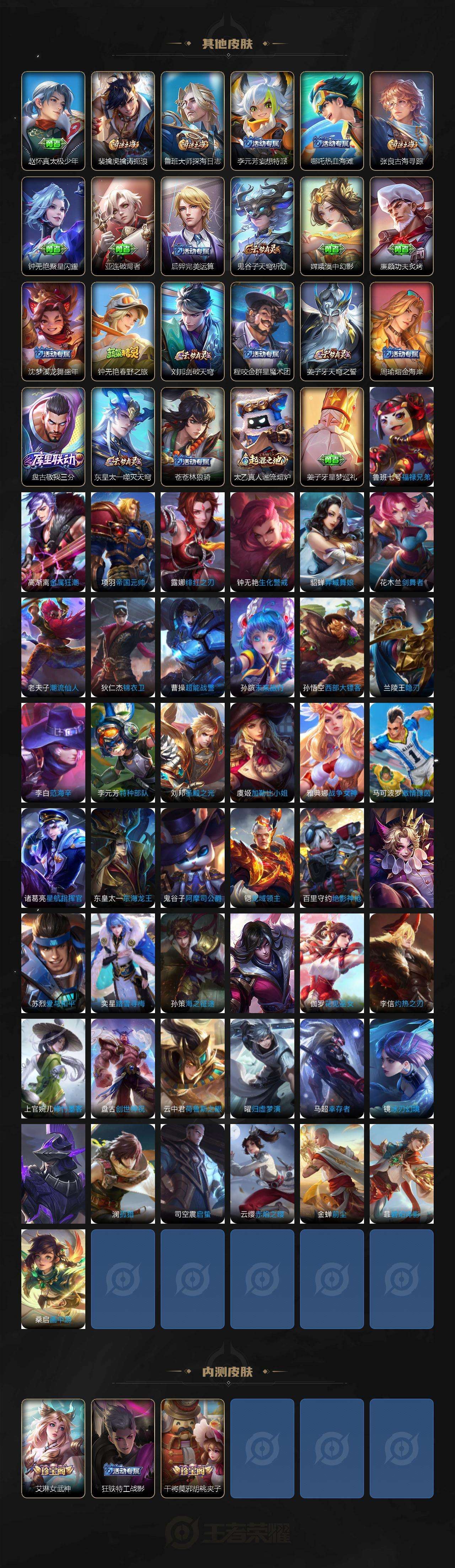 WZQM4201567王者荣耀账号详情图5