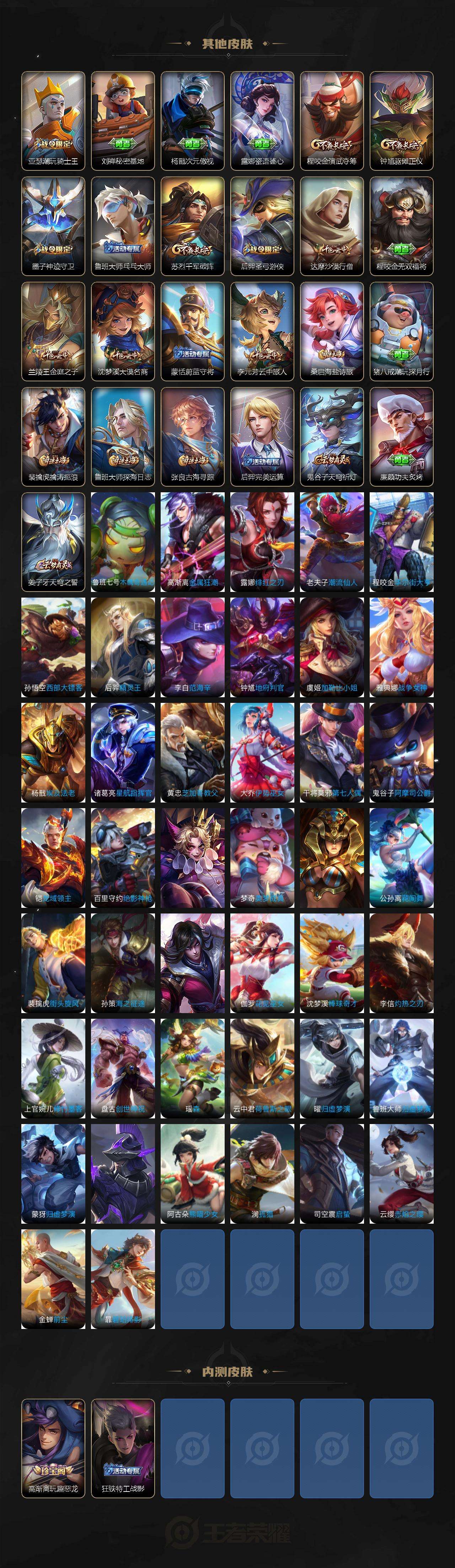 WZQM479388王者荣耀账号详情图6