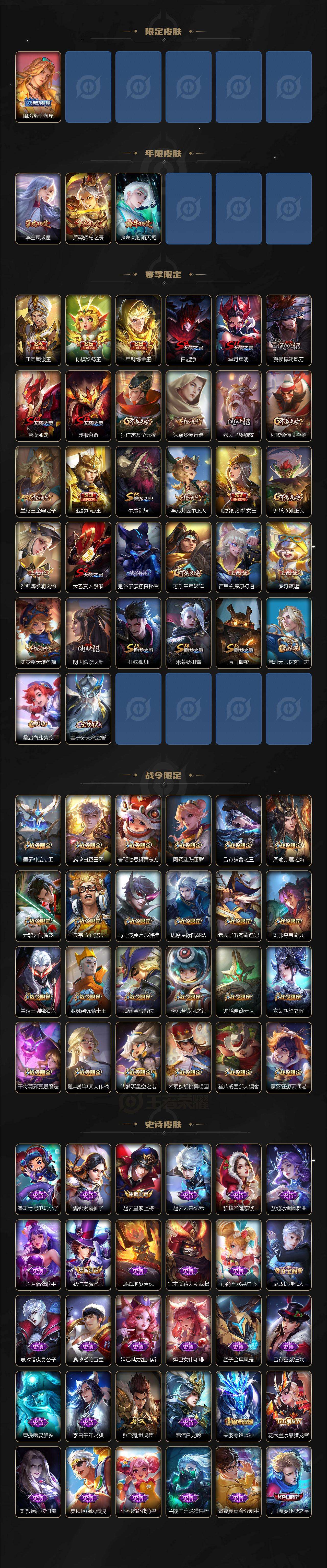 WZQM479367王者荣耀账号详情图4