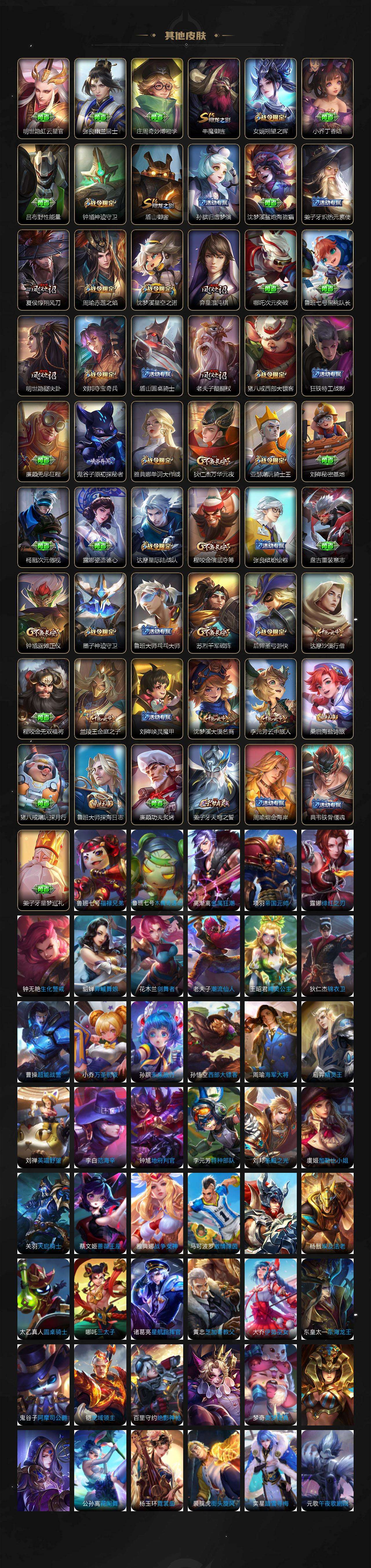 WZQM479367王者荣耀账号详情图6