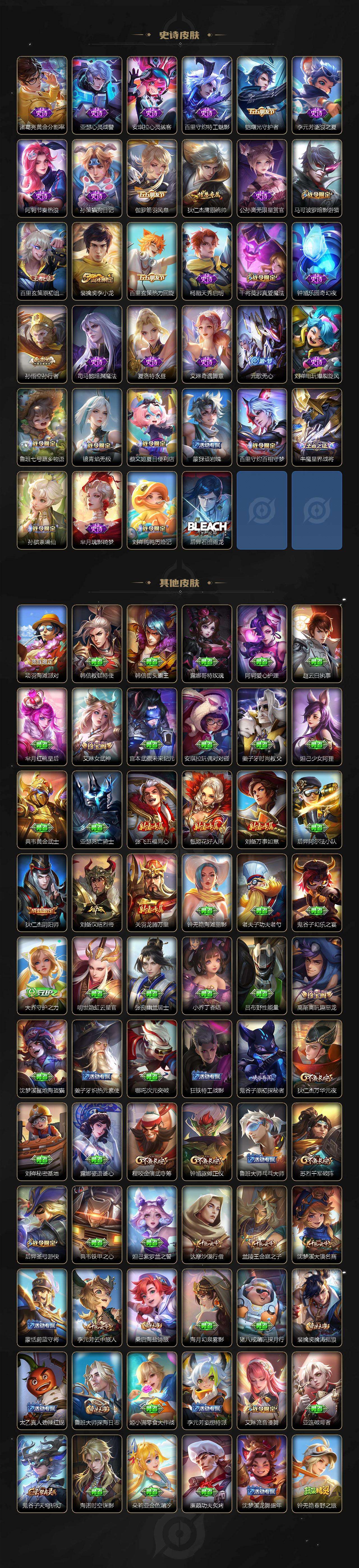 WZQM482046王者荣耀账号详情图4