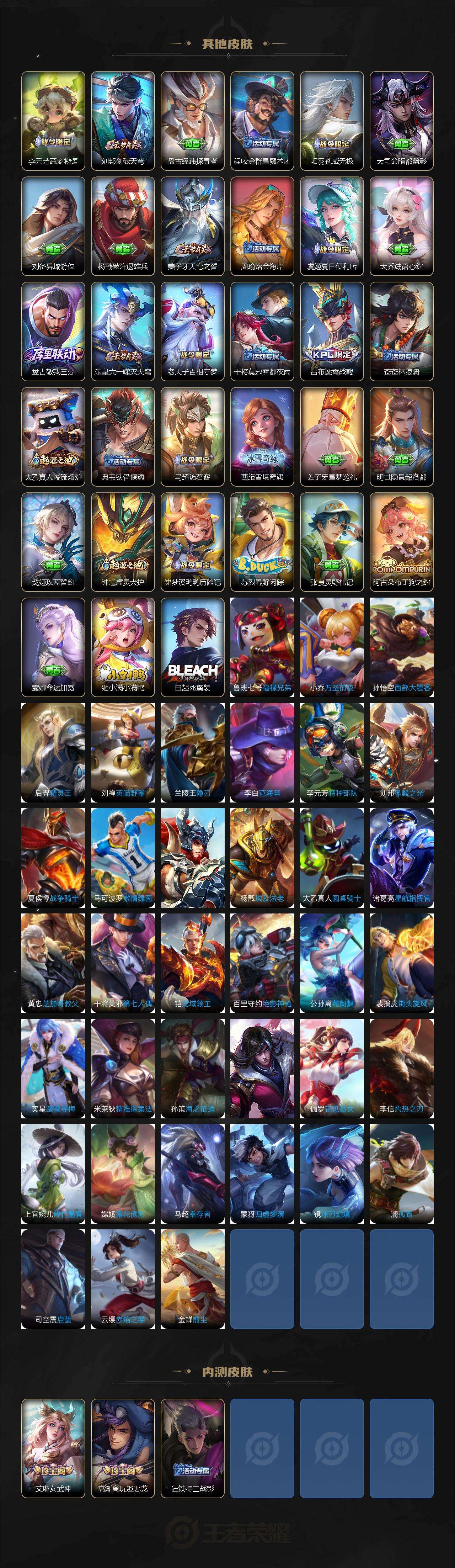 WZQM482046王者荣耀账号详情图5