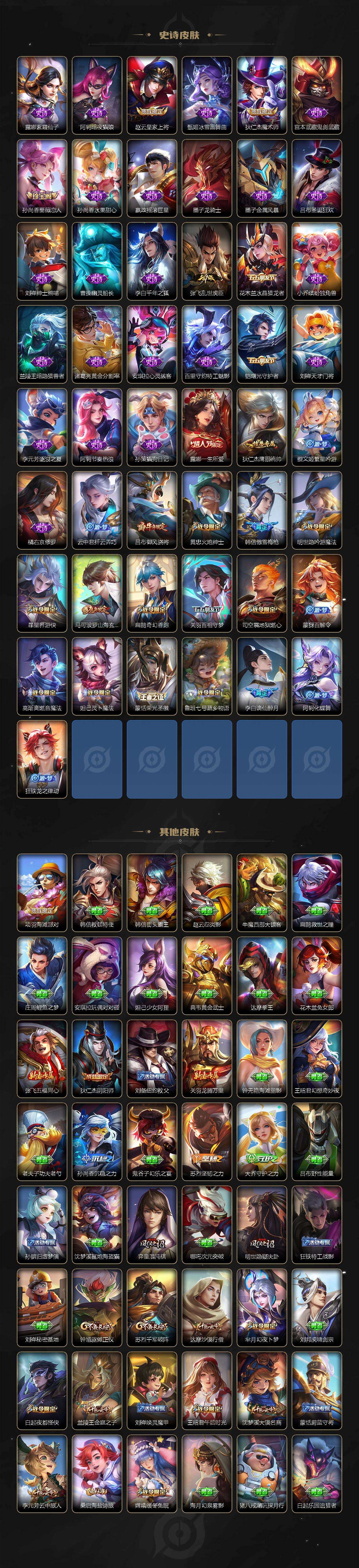 WZQM479615王者荣耀账号详情图4