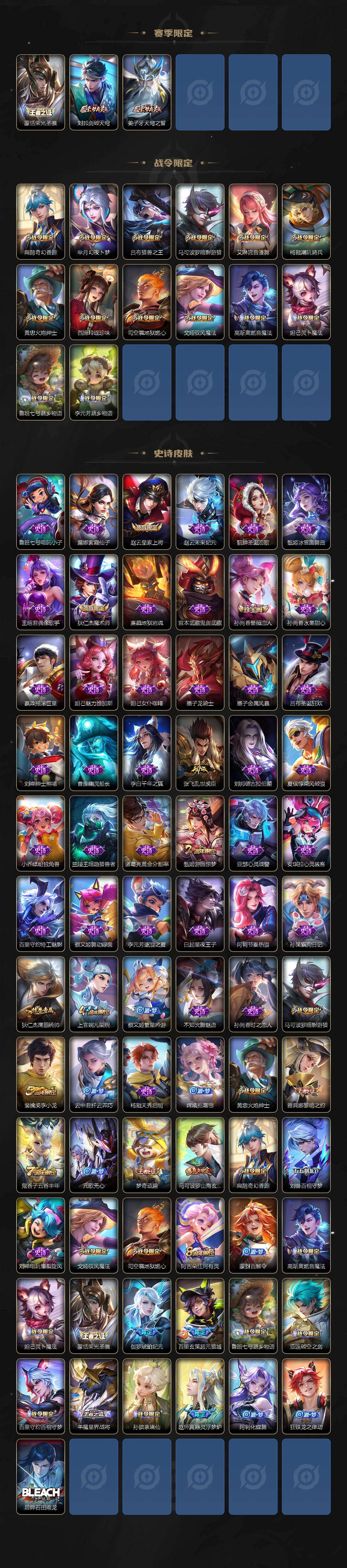 WZQM479614王者荣耀账号详情图4