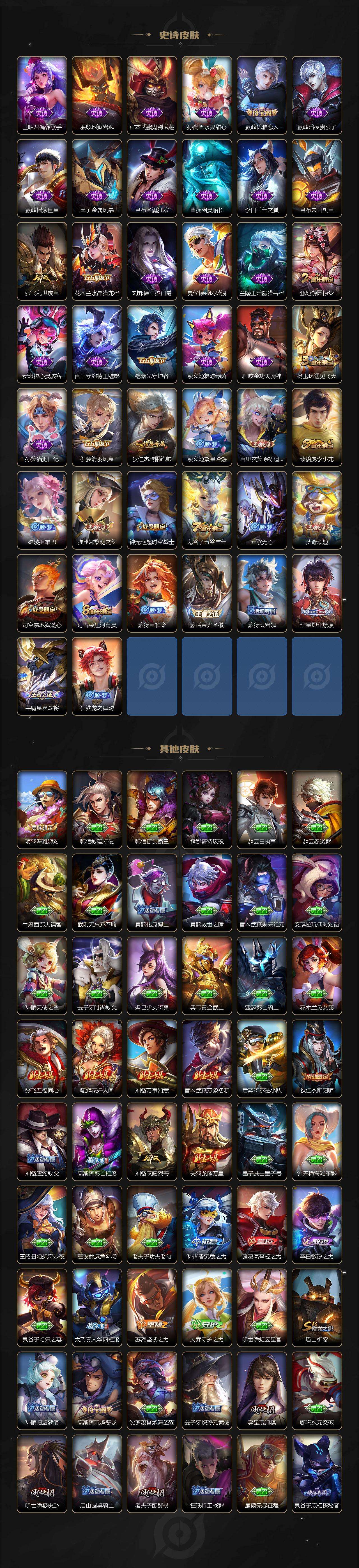 WZQM479622王者荣耀账号详情图4