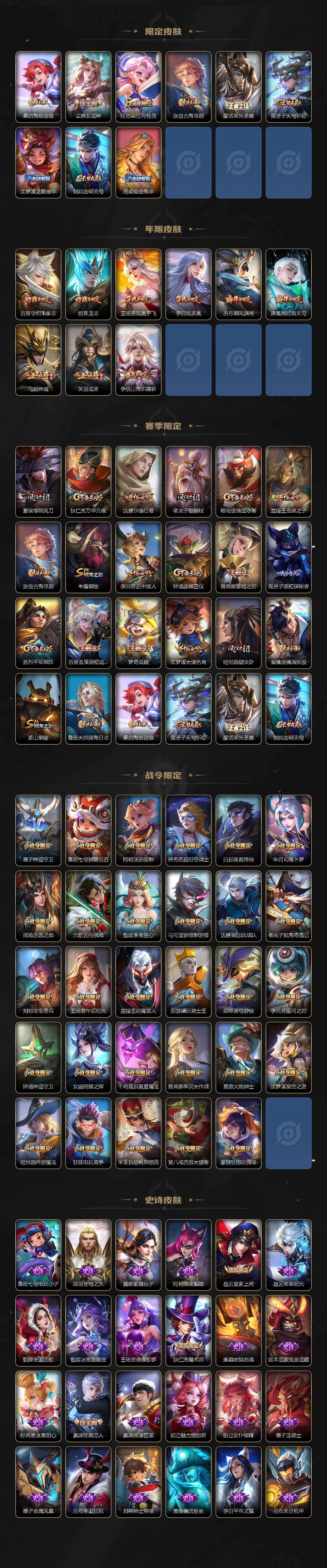 WZQM479792王者荣耀账号详情图4