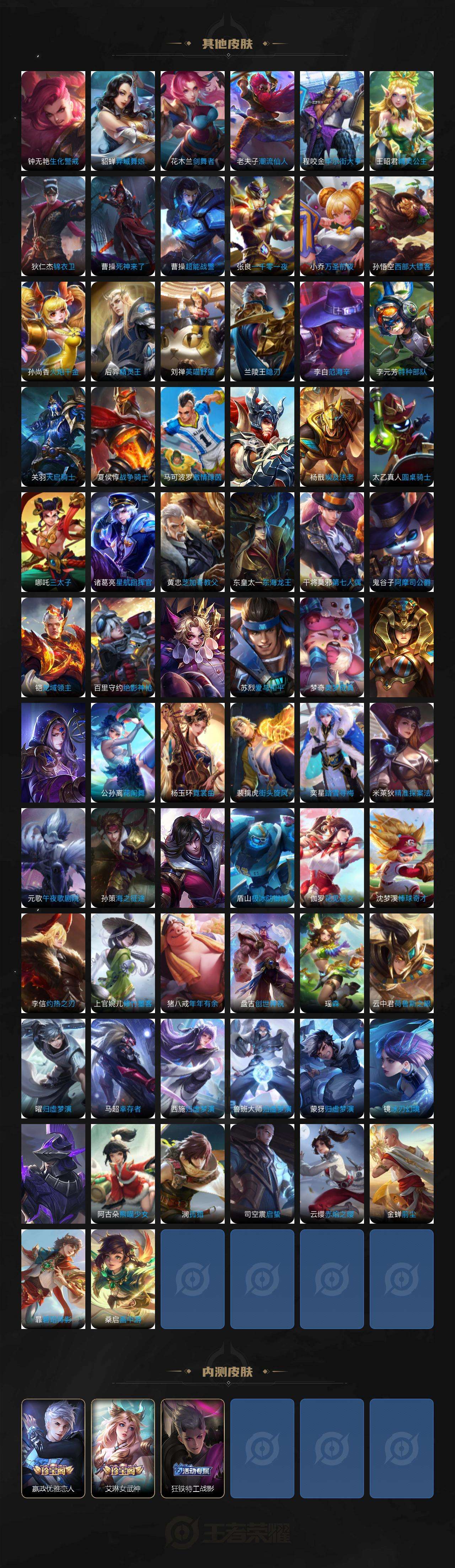 WZQM479792王者荣耀账号详情图7