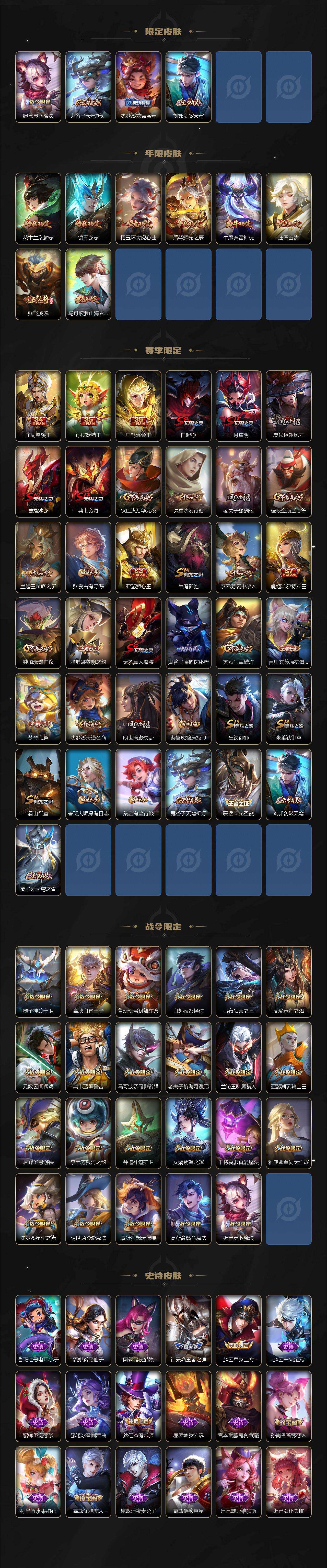 WZQM479794王者荣耀账号详情图4