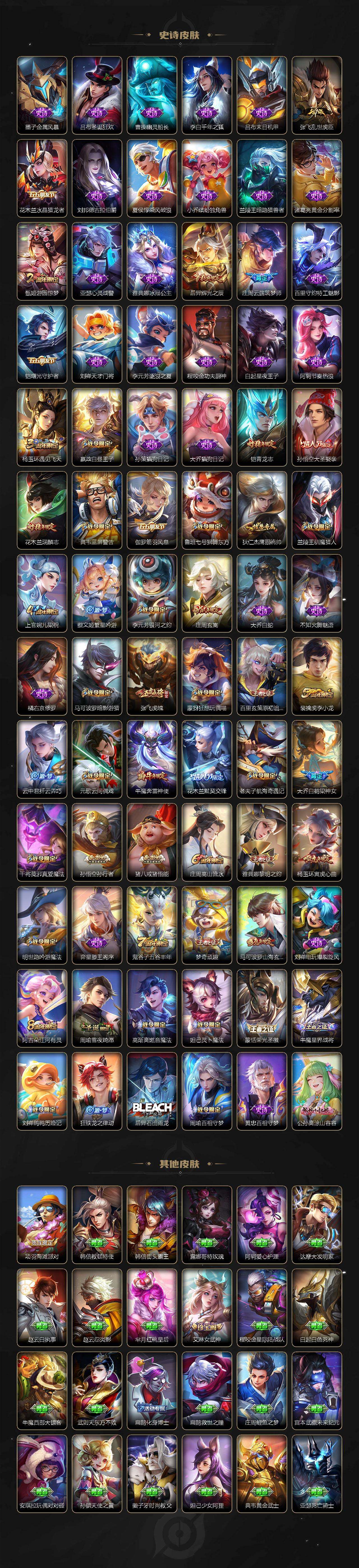 WZQM479794王者荣耀账号详情图5