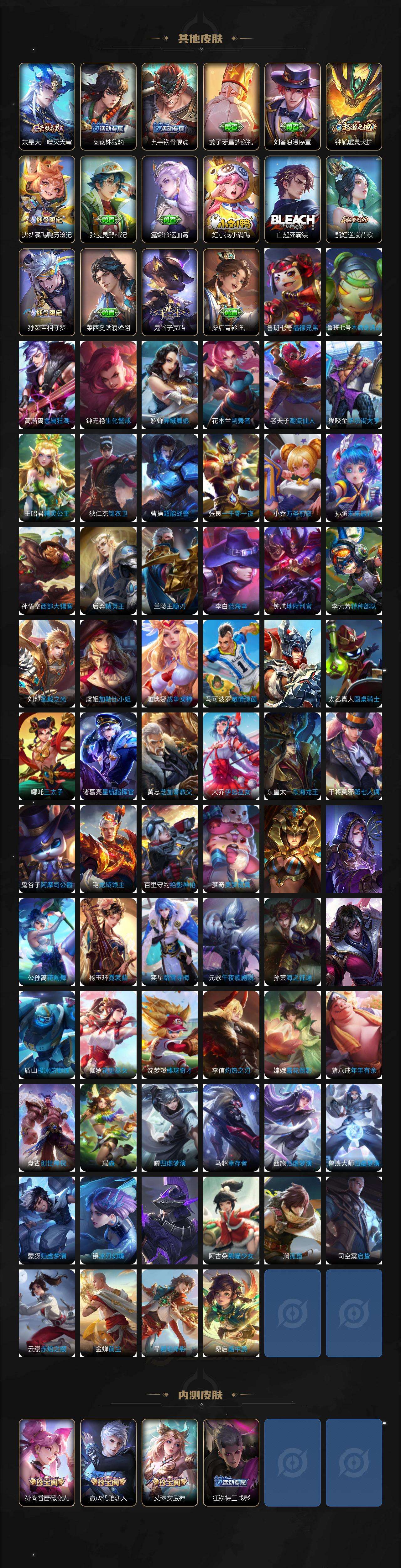 WZQM479794王者荣耀账号详情图7