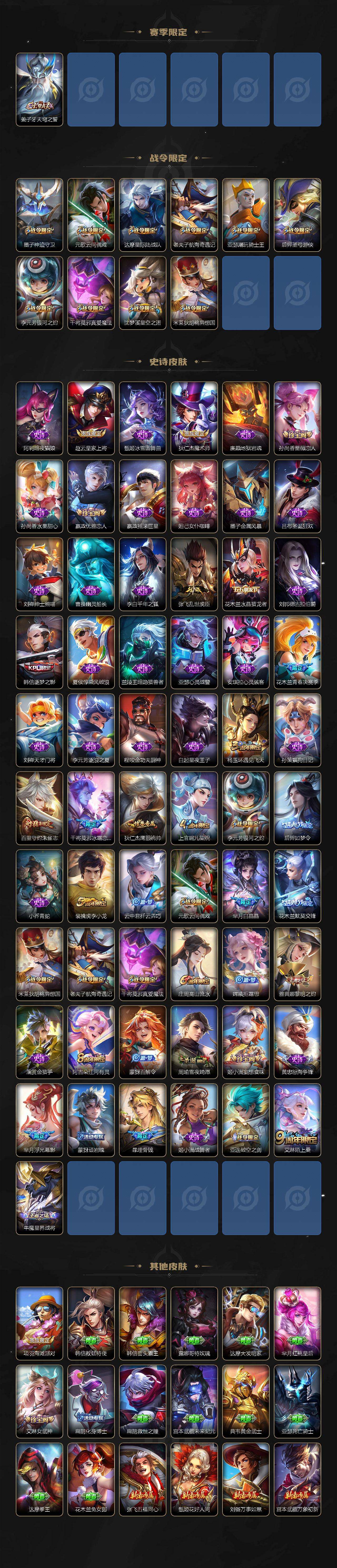 WZQM482815王者荣耀账号详情图4