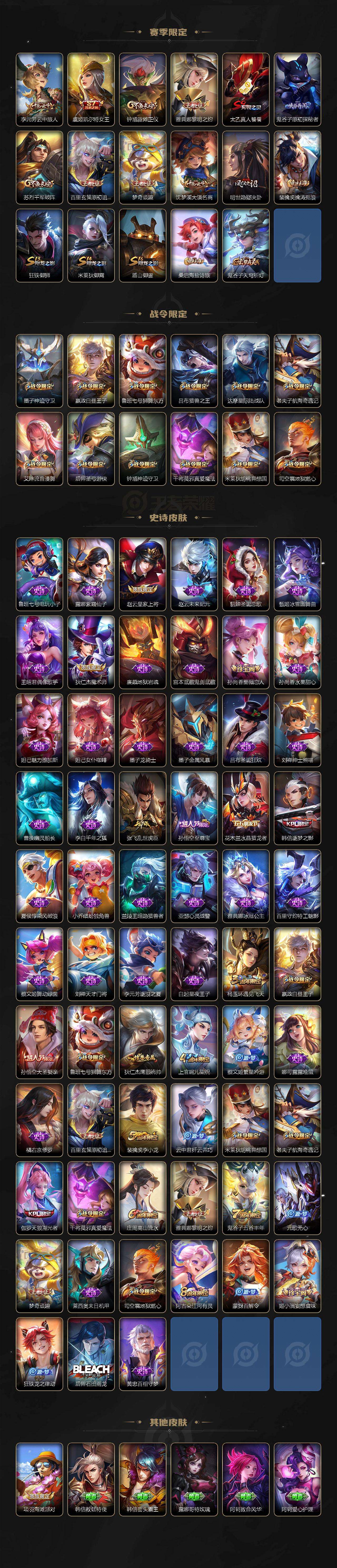 WZQM483443王者荣耀账号详情图4