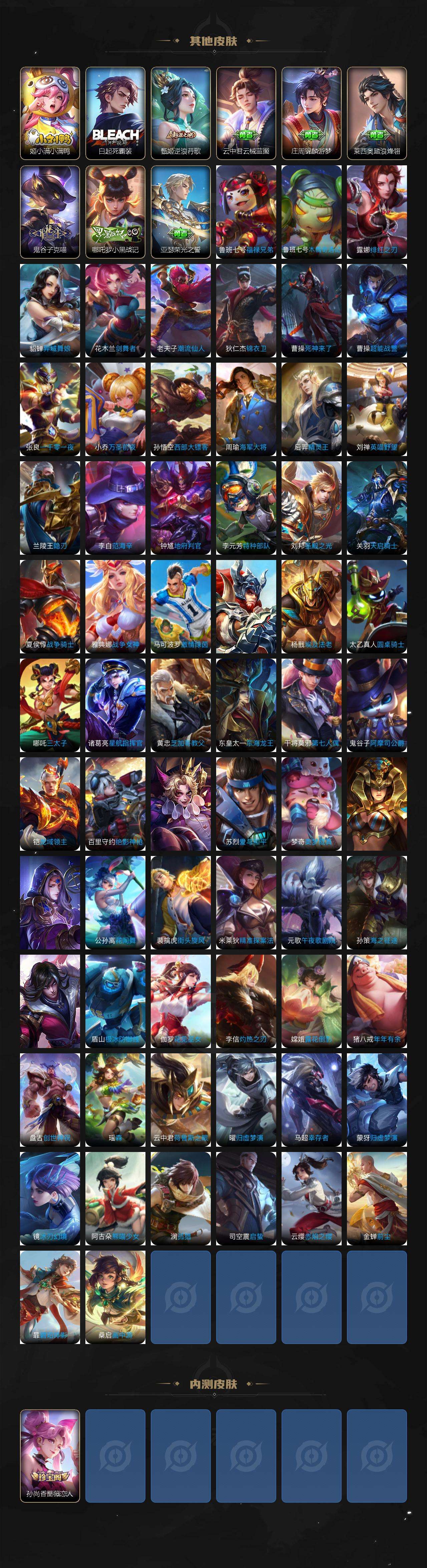 WZQM483443王者荣耀账号详情图6