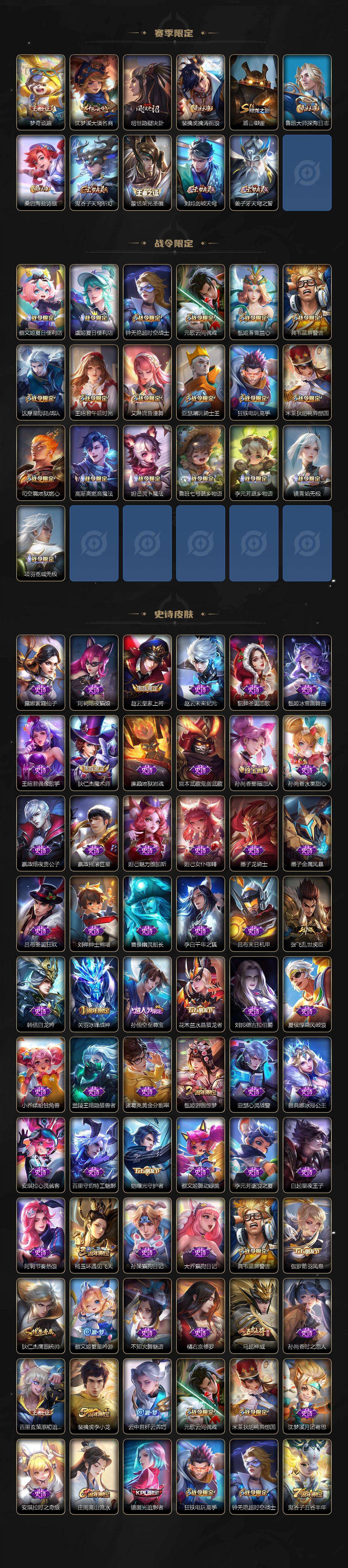 WZQM485225王者荣耀账号详情图4